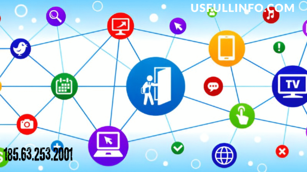 185.63.253.2001